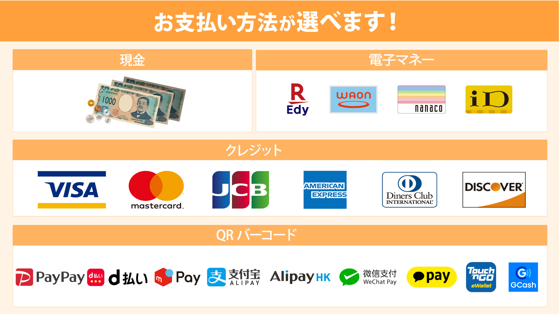 札幌心療内科・精神科ゆうメンタルクリニック札幌院 各種クレジットカード対応 一覧